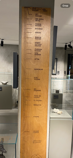 Ankara – Words Museum